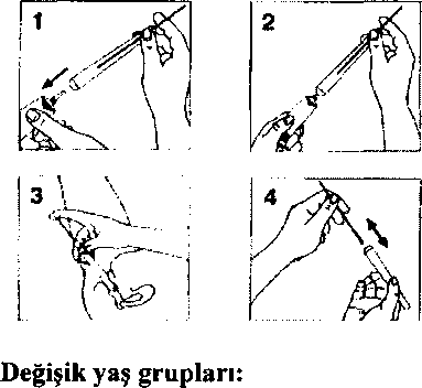 Estriol Vajinal Krem Kullanma Talimati Ilac Prospektusu